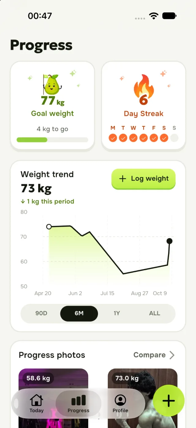 NokPal: weight chart and streak