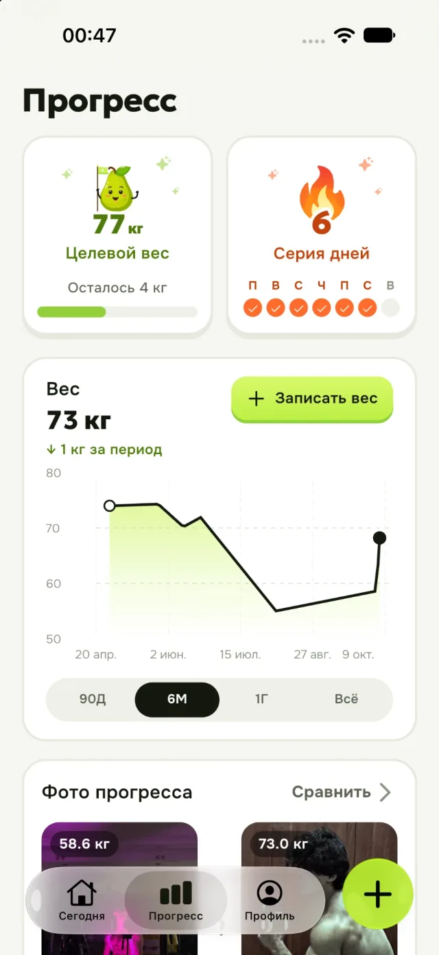 NokPal: график веса и серия